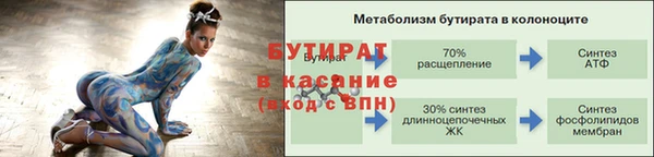 мескалин Зеленокумск